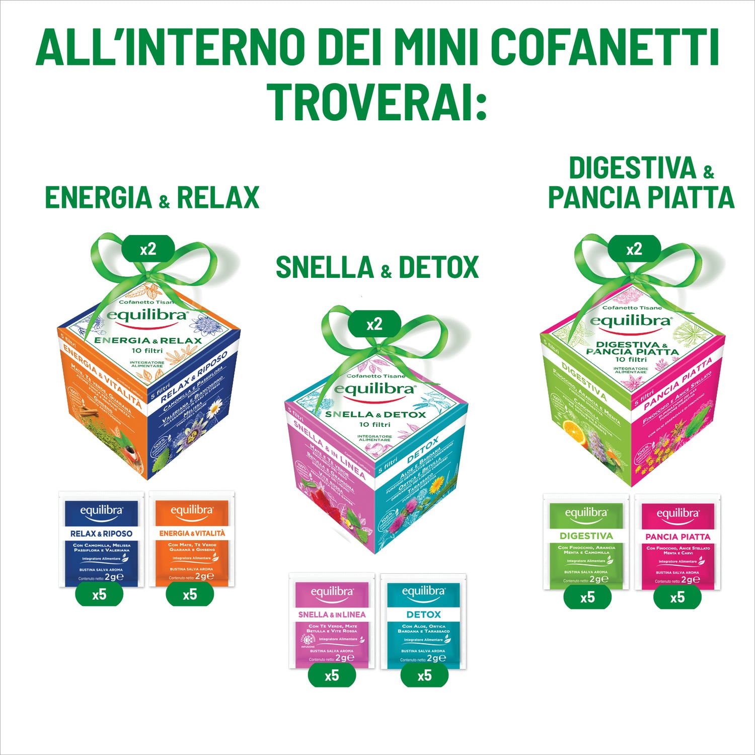 Mini Cofanetto Tisane Energia e Relax