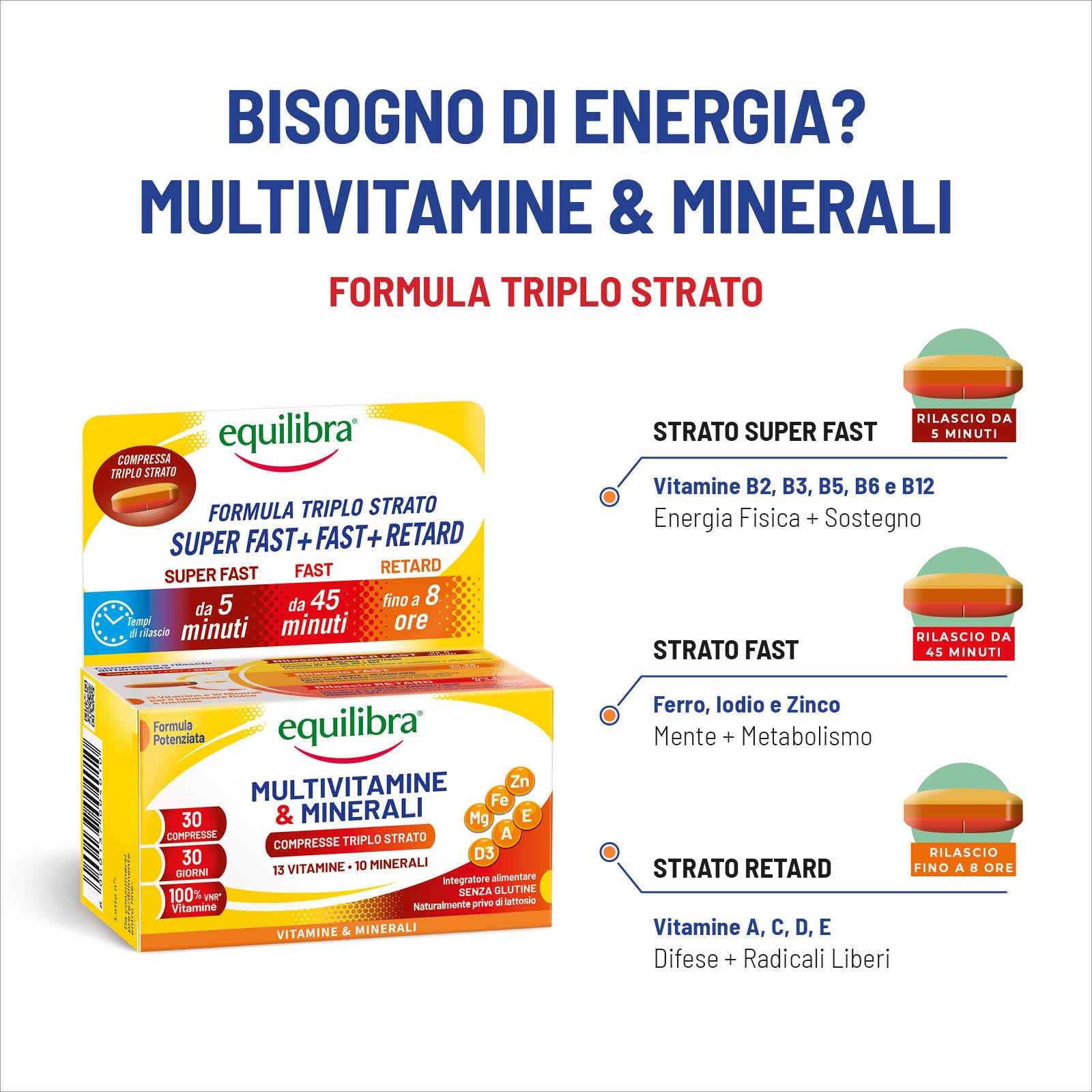Multivitamine e Minerali compresse triplo strato
