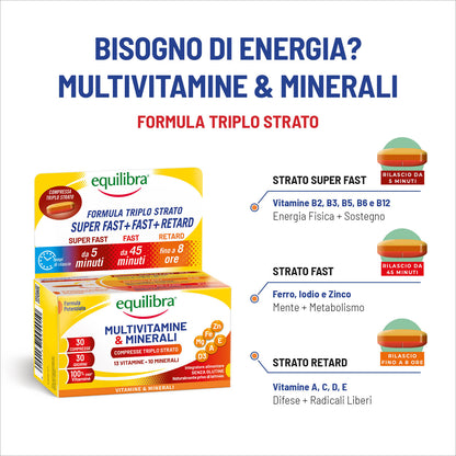 Multivitamine e Minerali compresse triplo strato
