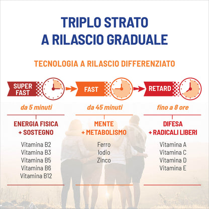 Multivitamine e Minerali compresse triplo strato