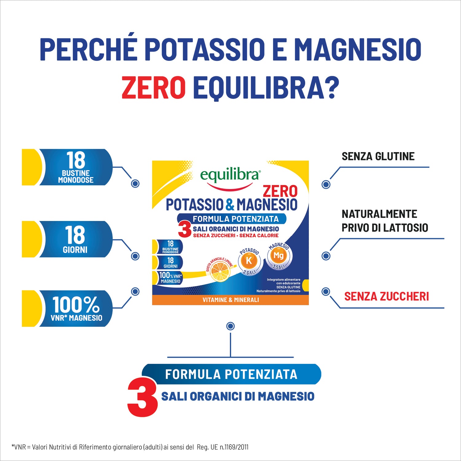 Bundle x3 Potassio e Magnesio Zero 3 Formula Potenziata per il reintegro dei sali minerali