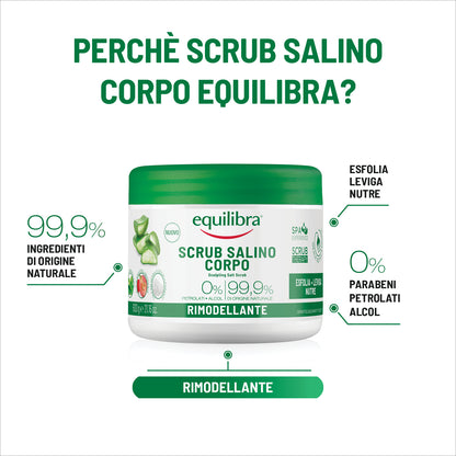 Scrub Rimodellante Aloe