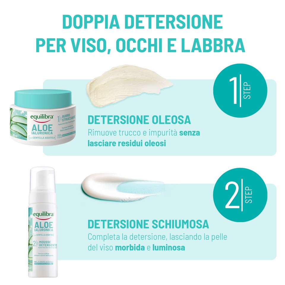 Mousse Detergente Aloe Ialuronica